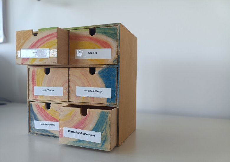 Methodenbox Demenz für die Behindertenhilfe